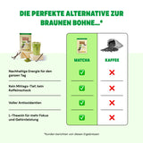 Bio Pure Matcha (qualité cérémonie)