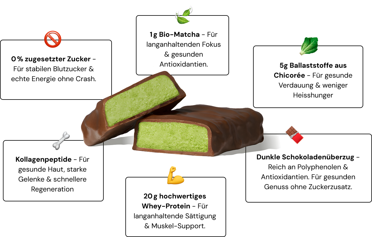 Set de test de barres protéinées au matcha